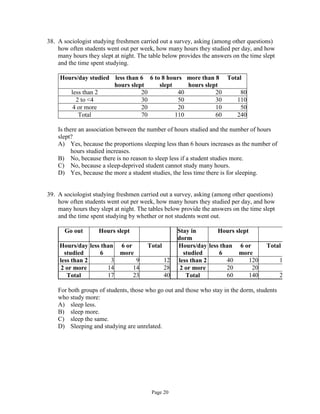 Page 20
38. A sociologist studying freshmen carried out a survey, asking (among other questions)
how often students went out per week, how many hours they studied per day, and how
many hours they slept at night. The table below provides the answers on the time slept
and the time spent studying.
Hours/day studied less than 6
hours slept
6 to 8 hours
slept
more than 8
hours slept
Total
less than 2 20 40 20 80
2 to <4 30 50 30 110
4 or more 20 20 10 50
Total 70 110 60 240
Is there an association between the number of hours studied and the number of hours
slept?
A) Yes, because the proportions sleeping less than 6 hours increases as the number of
hours studied increases.
B) No, because there is no reason to sleep less if a student studies more.
C) No, because a sleep-deprived student cannot study many hours.
D) Yes, because the more a student studies, the less time there is for sleeping.
39. A sociologist studying freshmen carried out a survey, asking (among other questions)
how often students went out per week, how many hours they studied per day, and how
many hours they slept at night. The tables below provide the answers on the time slept
and the time spent studying by whether or not students went out.
Go out Hours slept Stay in
dorm
Hours slept
Hours/day
studied
less than
6
6 or
more
Total Hours/day
studied
less than
6
6 or
more
Total
less than 2 3 9 12 less than 2 40 120 160
2 or more 14 14 28 2 or more 20 20
Total 17 23 40 Total 60 140 200
For both groups of students, those who go out and those who stay in the dorm, students
who study more:
A) sleep less.
B) sleep more.
C) sleep the same.
D) Sleeping and studying are unrelated.
 