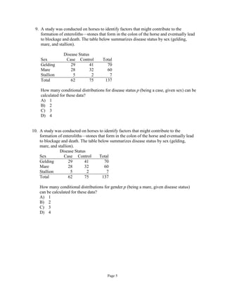 Page 5
9. A study was conducted on horses to identify factors that might contribute to the
formation of enteroliths—stones that form in the colon of the horse and eventually lead
to blockage and death. The table below summarizes disease status by sex (gelding,
mare, and stallion).
Disease Status
Sex Case Control Total
Gelding 29 41 70
Mare 28 32 60
Stallion 5 2 7
Total 62 75 137
How many conditional distributions for disease status p (being a case, given sex) can be
calculated for these data?
A) 1
B) 2
C) 3
D) 4
10. A study was conducted on horses to identify factors that might contribute to the
formation of enteroliths—stones that form in the colon of the horse and eventually lead
to blockage and death. The table below summarizes disease status by sex (gelding,
mare, and stallion).
Disease Status
Sex Case Control Total
Gelding 29 41 70
Mare 28 32 60
Stallion 5 2 7
Total 62 75 137
How many conditional distributions for gender p (being a mare, given disease status)
can be calculated for these data?
A) 1
B) 2
C) 3
D) 4
 
