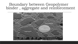 Boundary between Geopolymer
binder , aggregate and reinforcement
 