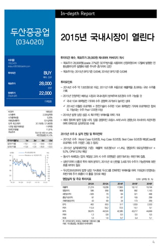 4
In-depth Report
두산중공업
(034020)
2015년 국내시장이 열린다
이지윤
769.3429
leejiyun0829@daishin.com
투자의견 BUY
매수, 신규
목표주가 28,000
신규
현재주가
(15.01.07)
22,000
기계업종
투자의견 매수, 목표주가 28,000원 제시하며 커버리지 개시
- 목표주가 28,000원(Upside 27%)은 SOTP방식을 사용하여 산정하였으며 12월에 발행한 전
환상환우선주 발행에 따른 주식주 증가까지 감안
- 목표주가는 2015년 BPS기준 0.65배, 2016년 BPS기준 0.63배
투자포인트
- 2014년 수주 약 7.8조원으로 마감. 2011년 이후 처음으로 매출액을 초과하는 규모 수주를
기록
- 2015년 안정적인 베트남 시장과 국내시장이 받쳐주며 8조원의 수주 가능할 것
 국내 1GW 화력발전 기자재 수주 경쟁력 과거보다 높아진 상태
 2014년 이월된 프로젝트 + 한전기술이 수주한 1GW 화력발전 기자재 프로젝트만 합쳐
도 가늠되는 수주 Pool 12조원 이상
- 2016년 밥캣 상장 성공 시 획기적인 부채비율 하락 기대
- 해외 원자력 발전 입찰 시작. 입찰 경쟁자인 프랑스 AREVA의 경영난과 러시아의 차관지원
여력 하락으로 상대적으로 수혜
2015년 수주 & 실적 전망 및 투자전략
- 2015년 수주: Worst Case 6.9조원, Avg Case 8.0조원, Best Case 9.0조원 예상(Case별
프로젝트 수주 가정은 그림 3 참조)
- 2015년 실적(재무연결 기준): 매출액 18조원(YoY +1.4%), 영업이익 992십억원(YoY +
9.2%, OPM 5.5%) 예상
- 동사가 속해있는 업의 계절성 고려 시 수주 모멘텀은 상반기보다는 하반기에 집중.
- 상반기까지 신흥국 투자 재개 분위기, 2015년 내 신한울 3,4호기의 수주가 가능한지에 대한
흐름 파악이 필요
- 두산인프라코어의 밥캣 상장 가시화로 두산그룹 전체적인 부채비율 하락 기대감이 반영되는
하반기에 주가 흐름이 더 좋을 것으로 예상
영업실적 및 주요 투자지표 (단위: 십억원, 원 , %)
2012A 2013A 2014F 2015F 2016F
매출액 21,274 19,208 17,863 18,112 19,194
영업이익 586 958 908 992 1,143
세전순이익 -505 70 84 321 498
총당기순이익 97 19 67 193 299
지배지분순이익 43 69 34 173 269
EPS 402 653 317 1,633 2,533
PER 112.4 54.2 72.5 14.1 9.1
BPS 36,075 44,524 42,385 43,217 44,849
PBR 1.3 0.8 0.5 0.5 0.5
ROE 1.0 1.6 0.7 3.4 5.1
주: EPS와BPS, ROE는 지배지분 기준으로 산출
자료: 두산중공업, 대신증권리서치센터
KOSPI 1883.83
시가총액 2,335십억원
시가총액비중 0.20%
자본금(보통주) 531십억원
52주 최고/최저 37,150원/ 21,900원
120일 평균거래대금 119억원
외국인지분율 11.91%
주요주주 두산외 16인 41.44%
국민연금공단 6.12%
주가수익률(%) 1M 3M 6M 12M
절대수익률 -18.1 -7.2 -34.8 -35.6
상대수익률 -13.6 -2.8 -30.6 -33.0
-40
-35
-30
-25
-20
-15
-10
-5
0
5
10
15
18
23
28
33
38
43
14.01 14.04 14.07 14.10 15.01
(%)(천원) 두산중공업(좌)
Relative to KOSPI(우)
 
