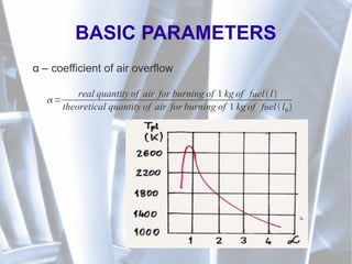 BASIC PARAMETERS
α – coefficient of air overflow
=
real quantity of air for burning of 1 kg of fuell
theoretical quantity of air for burning of 1 kg of fuell0
 