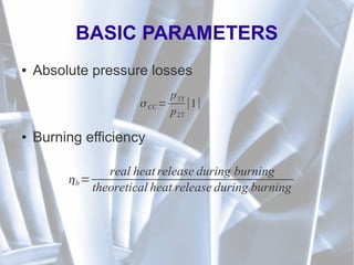 BASIC PARAMETERS
● Absolute pressure losses
● Burning efficiency
CC=
p3T
p2T
[1]
b=
real heat release during burning
theoretical heat release during burning
 