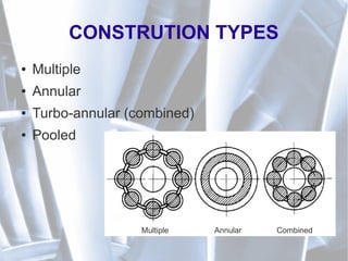 CONSTRUTION TYPES
● Multiple
● Annular
● Turbo-annular (combined)
● Pooled
Multiple Annular Combined
 