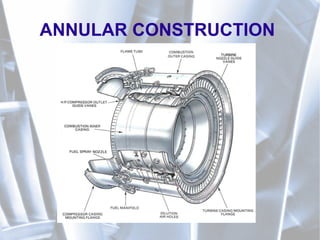 ANNULAR CONSTRUCTION
 