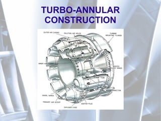 TURBO-ANNULAR
CONSTRUCTION
 