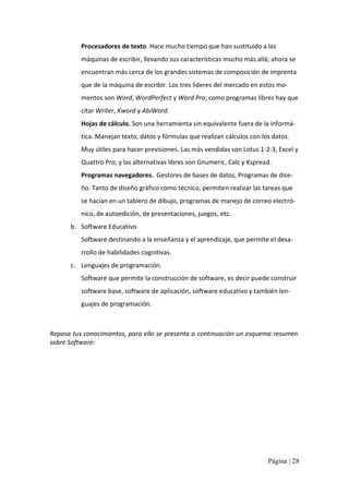 Procesadores de texto. Hace mucho tiempo que han sustituido a las 
máquinas de escribir, llevando sus características mucho más allá; ahora se 
encuentran más cerca de los grandes sistemas de composición de imprenta 
que de la máquina de escribir. Los tres líderes del mercado en estos mo‐ 
mentos son Word, WordPerfect y Word Pro; como programas libres hay que 
citar Writer, Kword y AbiWord. 
Hojas de cálculo. Son una herramienta sin equivalente fuera de la informá‐ 
tica. Manejan texto, datos y fórmulas que realizan cálculos con los datos. 
Muy útiles para hacer previsiones. Las más vendidas son Lotus 1‐2‐3, Excel y 
Quattro Pro; y las alternativas libres son Gnumeric, Calc y Kspread. 
Programas navegadores.  Gestores de bases de datos, Programas de dise‐ 
ño. Tanto de diseño gráfico como técnico, permiten realizar las tareas que 
se hacían en un tablero de dibujo, programas de manejo de correo electró‐ 
nico, de autoedición, de presentaciones, juegos, etc. 
b.  Software Educativo 
Software destinando a la enseñanza y el aprendizaje, que permite el desa‐ 
rrollo de habilidades cognitivas. 
c.  Lenguajes de programación. 
Software que permite la construcción de software, es decir puede construir 
software base, software de aplicación, software educativo y también len‐ 
guajes de programación. 

Repasa tus conocimientos, para ello se presenta a continuación un esquema resumen 
sobre Software:

Página | 28 

 