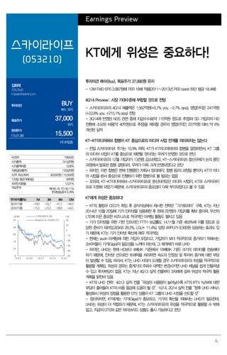 4
Earnings Preview
스카이라이프
(053210)
KT에게 위성은 중요하다!
김회재
769.3540
khjaeje@daishin.com
투자의견 BUY
매수, 유지
목표주가 37,000
유지
현재주가
(15.01.08) 15,500
미디어업종
투자의견 매수(Buy), 목표주가 37,000원 유지
- 12M FWD EPS 2,087원에 PER 18배 적용(2011~2013년 PER band 하단 평균 18.4배)
4Q14 Preview: 시장 기대수준에 부합할 것으로 전망
- 스카이라이프의 4Q14 매출액은 1,562억원(+0.7% yoy, -2.7% qoq), 영업이익은 241억원
(+22.8% yoy, +215.1% qoq) 전망
- 3Q14에 반영된 NDS 관련 중재 지급수수료(약 110억원 정도로 추정)와 SD 가입자의 HD
전환에 소요된 비용(약 40억원으로 추정)을 제외할 경우의 영업이익인 227억원 대비 약 6%
개선된 실적
KT-KT미디어허브 합병이 KT 중심으로의 미디어 사업 전개를 의미하지는 않는다
- 전일 스카이라이프 주가는 10.9% 하락. KT가 KT미디어허브와 합병을 결정하면서, KT 그룹
의 미디어 사업이 KT를 중심으로 재편될 것이라는 우려가 반영된 것으로 판단
- 스카이라이프의 12월 가입자가 13천명 감소하였고, KT-스카이라이프 합산규제가 논의 중인
과정에서 발표된 합병 결정이라, 우려가 더욱 크게 반영되었다고 판단
- 하지만, 이번 합병은 현재 진행중인 자회사 정리(매각, 합병 등)의 과정일 뿐이지, KT가 미디
어 사업을 본사 중심으로 진행하기 위한 합병으로 볼 필요는 없음
- 오히려, KT-KT미디어허브-스카이라이프로 분산되어있던 미디어 사업이, KT와 스카이라이
프로 이원화 되었기 때문에, 스카이라이프의 중요성이 더욱 부각되었다고 볼 수 있음
KT에게 위성은 중요하다!
- KT의 황창규 CEO가 취임 후 공식석상에서 제시한 전략은 “기가토피아” 구축. KT는 지난
2014년 10월 20일에 기가 인터넷을 상용화한 후 현재 2만명의 가입자를 확보 중이며, 무선의
LTE에 이은 중요한 비즈니스로 적극적인 마케팅 활동도 펼치고 있음
- 기가 인터넷을 위한 기반 인프라인 FTTH 보급률도 14.11월 기준 48.8%에 이를 정도로 상
당한 준비가 되어있고(SKB 28.2%, LGU+ 11.4%), 당장 ARPU가 9,500원 상승하는 효과도 있
기 때문에, KT는 기가 인터넷 확산에 매우 적극적임
- 현재는 push 마케팅에 의한 가입자 모집이고, 가입자가 보다 적극적으로 증가하기 위해서는
소비자들이 기가(Giga)의 필요성을 느껴야 하는데, 그 매개체가 바로 UHD
- 하지만, UHD는 현재 HD보다 4배(4K 기준)에서 16배(8K 기준) 크기의 데이터를 전송해야
하기 때문에, 인터넷 선으로만 트래픽을 처리하면 속도의 안정성 및 투자비 증가에 대한 부담
이 발생할 수 있음. 따라서, KT는 UHD 시대가 도래할 경우 스카이라이프의 위성을 적극적으로
활용할 계획임. 위성의 경우는 중계기의 주파수 대역만 변경시키면 UHD 채널을 쉽게 만들어낼
수 있고 투자부담이 없음. KT는 지난 4Q13 실적 컨콜부터 3차례에 걸쳐 위성의 적극적 활용
계획을 밝힌바 있음
- KT의 UHD 전략: 4Q13 실적 컨콜 “위성의 사용량이 늘어날수록 KT의 IPTV N/W에 대한
부담이 줄어들어 KT의 비용 절감에 도움이 될 것”. 1Q14, 2Q14 실적 컨콜 “향후 UHD 서비스
활성화시 위성의 장점을 활용한 OTS 상품이 KT 그룹의 UHD 시장을 선도할 것”
- 정리하자면, KT에게는 기가(Giga)가 중요하고, 기가의 확산을 위해서는 UHD가 필요한데,
UHD는 위성이 더 적합하기 때문에, KT는 스카이라이프의 위성을 적극적으로 활용할 수 밖에
없고, 지금의 OTS와 같은 하이브리드 상품도 출시 가능하다고 판단
KOSPI 1904.65
시가총액 741십억원
시가총액비중 0.06%
자본금(보통주) 120십억원
52주 최고/최저 30,650원/ 15,500원
120일 평균거래대금 49억원
외국인지분율 12.01%
주요주주 케이티 외 1인 50.11%
한국방송공사 6.78%
주가수익률(%) 1M 3M 6M 12M
절대수익률 -18.6 -25.7 -41.7 -46.0
상대수익률 -15.5 -23.3 -38.6 -44.5
-50
-40
-30
-20
-10
0
10
20
9
14
19
24
29
34
14.01 14.04 14.07 14.10 15.01
(%)(천원) 스카이라이프(좌)
Relative to KOSPI(우)
 