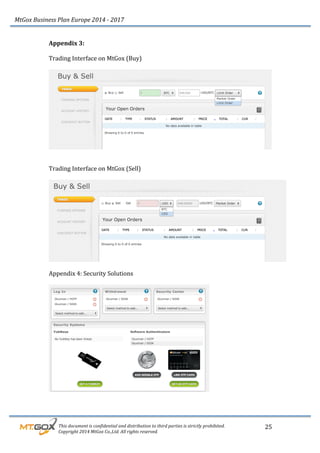 MtGox%Business%Plan%Europe%2014%F%2017%
%%%%%%%%%This%document%is%confidential%and%distribution%to%third%parties%is%strictly%prohibited.%%
%%%%%%%%%Copyright%2014%MtGox%Co.,Ltd.%All%rights%reserved.%
25!
Appendix!3:!!
!
Trading!Interface!on!MtGox!(Buy)!!
!
!
!
!
Trading!Interface!on!MtGox!(Sell)!!!
!
!
!
Appendix!4:!Security!Solutions!!
!
!
!
 