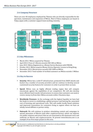 MtGox%Business%Plan%Europe%2014%F%2017%
%%%%%%%%%This%document%is%confidential%and%distribution%to%third%parties%is%strictly%prohibited.%%
%%%%%%%%%Copyright%2014%MtGox%Co.,Ltd.%All%rights%reserved.%
5!
2.4. Company!Structure!
!
There!are!over!40!employees!employed!by!Tibanne!who!are!directly!responsible!for!the!
operation,!maintenance!and!expansion!of!MtGox.!Most!of!these!employees!are!based!in!
Tokyo,!Japan!with!a!customer!support!team!working!remotely.!!
!
!
2.5. Key!Milestones!!
!
• March!2011:!MtGox!acquired!by!Tibanne!
• April!2013:!Price!of!1!Bitcoin!exceeds!USD!100!on!MtGox!
• June!2013:!MtGox!Registered!as!a!Money!Service!Business!with!FINCEN.!
• October!2013:!MtGox!acquires!Money!Service!Operator!License!in!Hong!Kong!
• November!2013:!Bitcoin!price!exceeds!USD!1000!on!MtGox!!
• December!2013:!Total!number!of!verified!customers!on!MtGox!exceeds!1!Million!
2.6. Key!to!Success!
!
• Security:!MtGox!has!a!solid!IT!infrastructure,!protected!from!DDOS!attacks!and!
hackers!by!a!number!of!security!providers!and!we!continue!to!develop!several!
customized!security!features!for!customers!in!order!to!protect!their!account.!
!
• Speed:! MtGox! runs! an! highly! efficient! trading! engine! that! will! compete!
enormously! against! the! capabilities! of! our! competitors.! We! will! also! develop!
more!efficient!fund!transfer!infrastructures!to!ensure!that!customers!can!send!or!
receive!money!to/from!their!MtGox!accounts!within!3!business!days.!
!
• Worldwide!Presence:!As!the!exchange!with!the!highest!liquidity!we!have!had!
the!funds!to!invest!in!establishing!a!global!presence!and!bearing!the!associated!
cost!of!licensing!and!operational!costs.!This!will!enable!locally!based!solutions!
and! improved! convenience! for! customers! living! in! regions! where! we! have! an!
wholly!owned!affiliate!or!partner!entity.!
!
• Outreach:! We!will!continue!to!produce!stimulating!content!and!campaigns!to!
spread!awareness!of!Bitcoin!(and!other!cryptocurrencies),!which!can!improve!
our!public!relations!and!ensure!that!we!are!associated!as!the!dominant!voice!and!
authority! on! Bitcoin! and! cryptocurrencies.! At! present! www.bitcoins.com! is! an!
example!of!our!first!major!project!in!this!area.!!
 