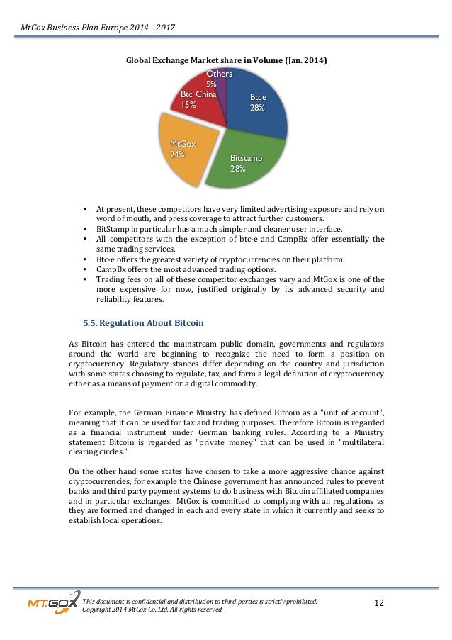 Private banker business plan template Private banker business plan template image