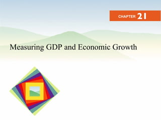 Measuring GDP and Economic Growth CHAPTER 21 