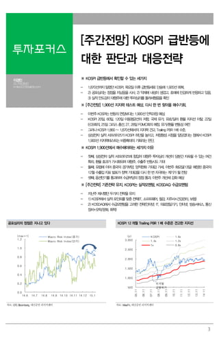 3
투자포커스
[주간전망] KOSPI 급반등에
대한 판단과 대응전략
이경민
02.769.3840
kmlee337@daishin.com
※ KOSPI 급반등에서 확인할 수 있는 세가지
- 1,870선까지 밀렸던 KOSPI, 목요일 이후 급반등세로 단숨에 1,920선 회복.
- 2) 공포심리는 정점을 지났음을 시사. 2) 악재에 내성이 생겼고, 호재에 민감하게 반응하고 있음.
3) 실적 안도감이 대형주에 대한 투자심리를 돌려세웠음을 확인
※ [주간전망] 1,900선 지지력 테스트 예상, 다시 한 번 찾아올 매수기회.
- 이번주 KOSPI는 반등의 연장보다는 1,900선 안착과정 예상.
- KOSPI 20일, 60일, 120일 이동평균선의 저항. 국제 유가, 유로/달러 환율 지지선 이탈. 22일
ECB회의, 25일 그리스 총선, 27, 28일 FOMC회의 예정. 유가/환율 변동성 여전
- 그러나 KOSPI 1,860 ~ 1,870선에서의 지지력 견고. Trailing PBR 1배 수준.
- 삼성전자 실적 서프라이즈가 KOSPI 하단을 높이고, 저점형성 시점을 앞당겼다는 점에서 KOSPI
1,900선 지지력테스트는 비중확대의 기회라는 판단.
※ KOSPI 1,900선에서 매수해야하는 세가지 이유
- 첫째, 삼성전자 실적 서프라이즈에 힘입어 대형주 투자심리 개선이 당분간 지속될 수 있는 여건
특히, 환율 효과가 가시화되며 대형주, 수출주 반등시도 기대
- 둘째, 유럽에 이어 중국의 경기부양, 양적완화 기대감 가세. 이번주 화요일(13일) 예정된 중국의
12월 수출입 지표 발표가 정책 기대감을 다시 한 번 자극하는 계기가 될 전망
- 셋째, 옵션만기를 통과하며 수급부담의 정점 통과, 이번주 개선세 강화 예상
※ [주간전략] 기존전략 유지. KOSPI는 실적모멘텀, KOSDAQ 수급모멘텀
- 지난주 제시했던 두가지 전략을 유지
- 1) KOSPI에서 실적 포인트를 맞춘 전략(IT, 소프트웨어, 철강, 지주사+건강관리, 보험)
- 2) KOSDAQ에서 수급모멘텀을 고려한 전략(인터넷, IT, 의료정밀기기, 인터넷, 방송서비스, 통신
장비+오락/문화, 화학)
공포심리의 정점은 지나고 있다 KOSPI 12 개월 Trailing PBR 1배 수준은 견고한 지지선
0.0
0.2
0.4
0.6
0.8
1.0
1.2
14.6 14.7 14.8 14.9 14.10 14.11 14.12 15.1
Macro Risk Index(중기)
Macro Risk Index(단기)
(max=1)
500
1,000
1,500
2,000
2,500
3,000
05.11
06.11
07.11
08.11
09.11
10.11
11.11
12.11
13.11
14.11
KOSPI 1.6x
1.4x 1.2x
1x 0.8x
(p)
미국발
금융위기
자료: CITI, Bloomberg, 대신증권 리서치센터 자료: WiseFn, 대신증권 리서치센터
 