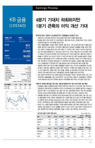 4
Earnings Preview
KB 금융
(105560)
4분기 기대치 하회하지만
1분기 큰폭의 이익 개선 기대
최정욱, CFA
769.3837
cuchoi@daishin.com
박찬주
769.2735
cjpark04@daishin.com
투자의견
BUY
매수, 유지
목표주가
50,000
유지
현재주가
(15.01.09)
36,850
은행업종
투자의견 매수, 목표주가 50,000원 유지. 은행업종내 최선호주 유지
- 목표주가는 2014년말 추정 BPS 70,281원대비 목표 PBR 0.7배를 적용해 산출
- KB금융 4분기 추정 순익은 약 2,260억원으로 전분기대비 50.4%, 전년동기대비 12.6% 감소해
시장컨센서스를 다소 크게 하회할 것으로 전망
- 4분기 대출성장률은 2.0%를 기록해 기업여신 상환 및 매·상각 실시에 따른 4분기 계절성 효과
등에도 불구하고 4%에 달하는 가계 부문의 대출 호조로 인해 높은 성장률을 시현할 것으로 추정
- 다만 큰폭의 가계대출 증가로 NIM 하락 압력이 더 커지면서 4분기 NIM은 2.45%로 전분기대비
7bp 하락 전망(시장예상치인 3~4bp보다는 하락 폭 다소 커지는 모습일 듯). 2014년 8월과 10월
의 기준금리 인하 효과가 본격화된 것으로 판단되는데 추가 인하가 없을 경우 1월에 NIM 바닥을 기
대해볼 수 있겠지만 1분기 중 추가 인하시 2~3분기까지 NIM 추가 하락 가능성을 배제하기 어려움
- 대한전선 매매거래정지 및 주가 하락에 따른 감액손 약 650억원, POSCO 주가 하락에 따른 감
액손 320억원 등 유가증권 감액손실만 약 1,000억원 정도 발생하고, 원/달러 환율 상승에 따른
CVA 기타충당금도 약 200억원 추가 적립 예상되어 4분기 비이자손익은 매우 부진할 전망
- 계절적인 판관비 증가 요인과 더불어 영업활동이 재개되고 있는 카드사의 마케팅비용도 어느정도
증가할 수 밖에 없는 상황이라는 점에서 4분기 판관비는 1조원을 크게 상회할 것으로 추정. 그러
나 신규 연체와 NPL 발생이 매우 적은 규모를 기록하는 등 4분기에도 자산건전성 개선 추세가
지속되고 있어 예년과 달리 4분기 대손충당금은 안정적인 흐름을 보일 것으로 전망
- 표면 실적은 부진하지만 이는 대부분 일회성 비이자손실에 기인하고 있는데다 NIM이 다소 크게
하락하지만 대출성장률도 높아 순이자이익이 크게 감소하지는 않을 듯. 대손충당금도 안정적일
것으로 예상되어 표면 순익 저조에도 불구하고 펀더멘털에 대한 우려는 크지 않을 것으로 판단
지배구조 개선에 따른 할인 요인 해소. 법인세 환급에 따라 1분기 순익 큰폭 개선 예상
- KB금융은 미흡한 내부통제시스템과 취약한 지배구조로 인해 2013~2014년에 각종 사건사고가
만연하면서 신한지주와의 수익성(ROA) 차이가 크게 확대되지 않고 있음에도 불구하고 multiple은
신한지주 대비 더 크게 할인받고 있는 상황. 다만 최근 지배구조를 개선하기 위한 여러 방안들이
추진되고 있는데 이러한 방안들이 잘 정착될 경우 주가 할인 요인 해소가 가능하다고 판단
- 대법원에 계류 중인 약 4,500억원 규모의 법인세 환급 관련 소송 판결선고일이 1월 15일 10시
로 결정(대법원 사이트). 계속된 기일변경에 따라 15일에 최종 선고가 날지 또 연기될지 예단하기
는 어렵지만 상반기 중 환급 가능성 높다고 판단. 우리는 1분기 중 환급 기대. 따라서 1분기 추정
순익은 7,500억원으로 큰폭 개선될 전망(법인세 환급은 원금 부문인 4,000억원만 일부 가정)
- 동사는 Tier I 비율과 보통주자본비율이 13%를 상회해 타행대비 성장 여력이 확보된 은행. 2015년
이후에는 은행 평균보다 유기적 성장률을 조금씩 더 높게 가져가는 성장 전략이 기대되는데다 견
실한 자본력에 따라 안정적인 배당정책을 지속할 수 있다는 점도 매력적인 요인으로 판단
2014년 4분기 실적 추정 비교 (단위: 십억원, 원, %)
구분 4Q13 3Q14 4Q14(F) YoY(%) QoQ(%)
4Q14F
Consensus
Difference
(%)
충전영업이익 770 908 691 -10.2 -23.9 NA NA
영업이익 369 582 289 -21.7 -50.3 NA NA
순이익 259 456 226 -12.6 -50.4 304 -25.6
구분 2012 2013 2014(F)
Growth 2014(F)
Consensus
Difference
(%)2013(%) 2014(%)
충전영업이익 4,019 3,471 3,222 -13.7 -7.2 NA NA
세전이익 2,261 1,815 1
891 -19.7 4.
 NA NA
순이익 1,703 1,261 1,448 -26.0 14.8 1,510 -4.2
KOSPI 1,924.7
시가총액 14,237십억원
시가총액비중 1.19%
자본금(보통주) 1,932십억원
52주 최고/최저 43,000원/ 34,200원
120일 평균거래대금 412억원
외국인지분율 68.32%
주요주주 국민연금공단 9.51%
Franklin Resources Inc 외 42인 6.88%
주가수익률(%) 1M 3M 6M 12M
절대수익률 -5.6 -4.8 2.8 -9.2
상대수익률 -3.4 -2.8 6.8 -8.2
-20
-15
-10
-5
0
5
10
27
29
31
33
35
37
39
41
43
45
14.01 14.04 14.07 14.10
(%)(천원) KB금융(좌)
Relative to KOSPI(우)
 