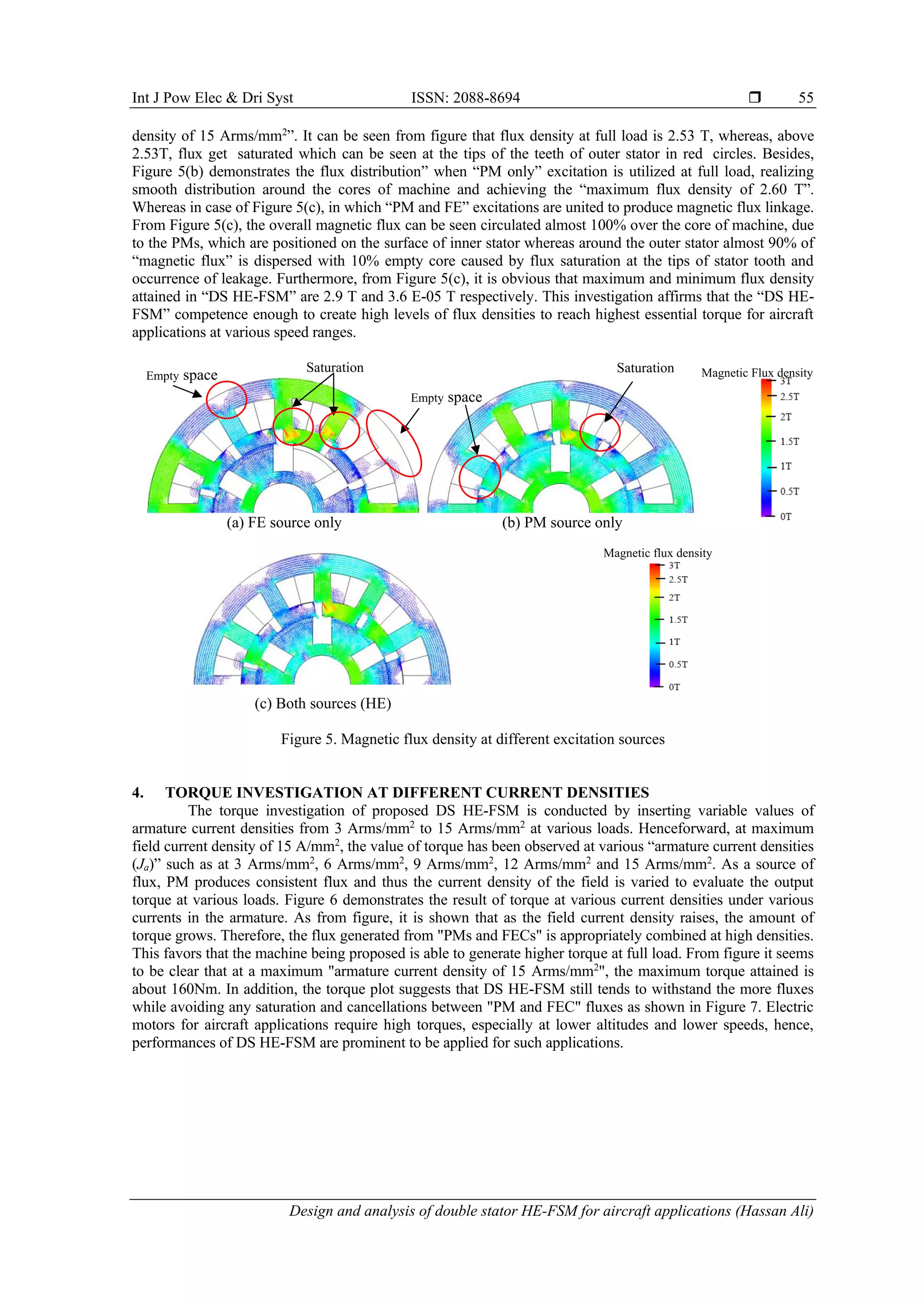 Int J Pow Elec & Dri Syst ISSN: 2088-8694 
Design and analysis of double stator HE-FSM for aircraft applications (Hassan Ali)
55
density of 15 Arms/mm2
”. It can be seen from figure that flux density at full load is 2.53 T, whereas, above
2.53T, flux get “saturated which can be seen at the tips of the teeth of outer stator in red” circles. Besides,
Figure 5(b) demonstrates the flux distribution” when “PM only” excitation is utilized at full load, realizing
smooth distribution around the cores of machine and achieving the “maximum flux density of 2.60 T”.
Whereas in case of Figure 5(c), in which “PM and FE” excitations are united to produce magnetic flux linkage.
From Figure 5(c), the overall magnetic flux can be seen circulated almost 100% over the core of machine, due
to the PMs, which are positioned on the surface of inner stator whereas around the outer stator almost 90% of
“magnetic flux” is dispersed with 10% empty core caused by flux saturation at the tips of stator tooth and
occurrence of leakage. Furthermore, from Figure 5(c), it is obvious that maximum and minimum flux density
attained in “DS HE-FSM” are 2.9 T and 3.6 E-05 T respectively. This investigation affirms that the “DS HE-
FSM” competence enough to create high levels of flux densities to reach highest essential torque for aircraft
applications at various speed ranges.
(a) FE source only (b) PM source only
(c) Both sources (HE)
Figure 5. Magnetic flux density at different excitation sources
4. TORQUE INVESTIGATION AT DIFFERENT CURRENT DENSITIES
The torque investigation of proposed DS HE-FSM is conducted by inserting variable values of
armature current densities from 3 Arms/mm2
to 15 Arms/mm2
at various loads. Henceforward, at maximum
field current density of 15 A/mm2
, the value of torque has been observed at various “armature current densities
(Ja)” such as at 3 Arms/mm2
, 6 Arms/mm2
, 9 Arms/mm2
, 12 Arms/mm2
and 15 Arms/mm2
. As a source of
flux, PM produces consistent flux and thus the current density of the field is varied to evaluate the output
torque at various loads. Figure 6 demonstrates the result of torque at various current densities under various
currents in the armature. As from figure, it is shown that as the field current density raises, the amount of
torque grows. Therefore, the flux generated from "PMs and FECs" is appropriately combined at high densities.
This favors that the machine being proposed is able to generate higher torque at full load. From figure it seems
to be clear that at a maximum "armature current density of 15 Arms/mm2
", the maximum torque attained is
about 160Nm. In addition, the torque plot suggests that DS HE-FSM still tends to withstand the more fluxes
while avoiding any saturation and cancellations between "PM and FEC" fluxes as shown in Figure 7. Electric
motors for aircraft applications require high torques, especially at lower altitudes and lower speeds, hence,
performances of DS HE-FSM are prominent to be applied for such applications.
Saturation Magnetic Flux density
Saturation
Magnetic flux density
Empty space
Empty space
 