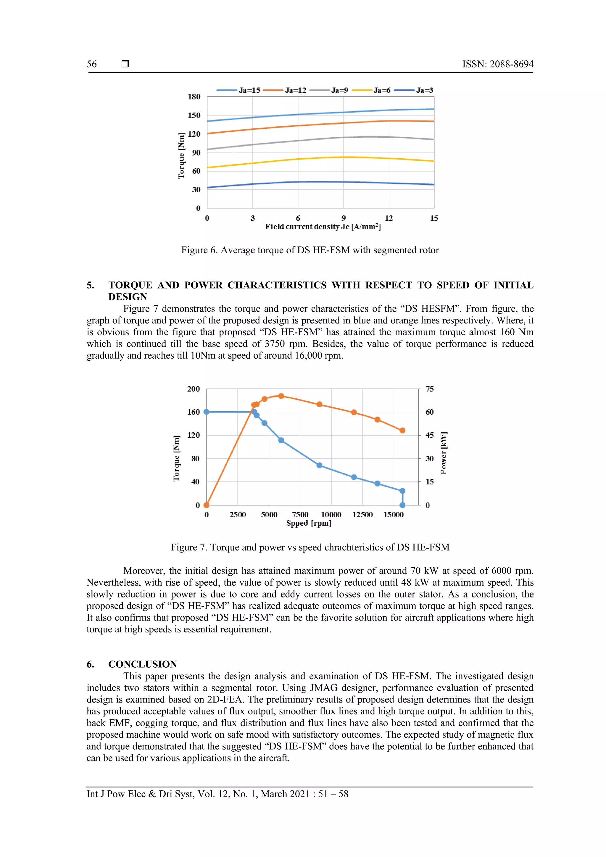  ISSN: 2088-8694
Int J Pow Elec & Dri Syst, Vol. 12, No. 1, March 2021 : 51 – 58
56
Figure 6. Average torque of DS HE-FSM with segmented rotor
5. TORQUE AND POWER CHARACTERISTICS WITH RESPECT TO SPEED OF INITIAL
DESIGN
Figure 7 demonstrates the torque and power characteristics of the “DS HESFM”. From figure, the
graph of torque and power of the proposed design is presented in blue and orange lines respectively. Where, it
is obvious from the figure that proposed “DS HE-FSM” has attained the maximum torque almost 160 Nm
which is continued till the base speed of 3750 rpm. Besides, the value of torque performance is reduced
gradually and reaches till 10Nm at speed of around 16,000 rpm.
Figure 7. Torque and power vs speed chrachteristics of DS HE-FSM
Moreover, the initial design has attained maximum power of around 70 kW at speed of 6000 rpm.
Nevertheless, with rise of speed, the value of power is slowly reduced until 48 kW at maximum speed. This
slowly reduction in power is due to core and eddy current losses on the outer stator. As a conclusion, the
proposed design of “DS HE-FSM” has realized adequate outcomes of maximum torque at high speed ranges.
It also confirms that proposed “DS HE-FSM” can be the favorite solution for aircraft applications where high
torque at high speeds is essential requirement.
6. CONCLUSION
This paper presents the design analysis and examination of DS HE-FSM. The investigated design
includes two stators within a segmental rotor. Using JMAG designer, performance evaluation of presented
design is examined based on 2D-FEA. The preliminary results of proposed design determines that the design
has produced acceptable values of flux output, smoother flux lines and high torque output. In addition to this,
back EMF, cogging torque, and flux distribution and flux lines have also been tested and confirmed that the
proposed machine would work on safe mood with satisfactory outcomes. The expected study of magnetic flux
and torque demonstrated that the suggested “DS HE-FSM” does have the potential to be further enhanced that
can be used for various applications in the aircraft.
 