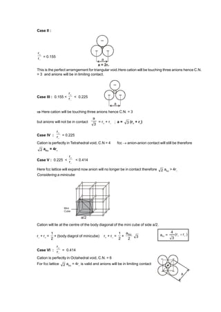 Case II :


r
r
= 0.155
+
a
a = 2r
This is the perfect arramgement for triangular void.Here cation will be touching three anions hence C.N.
= 3 and anions will be in limiting contact.
Case III : 0.155 <


r
r
< 0.225
+
a
 Here cation will be touching three anions hence C.N. = 3
but anions will not be in contact
3
a
= r+
+ r–
; a = 3 (r+
+ r–
)
Case IV :


r
r
= 0.225
Cation is perfectly in Tetrahedral void, C.N = 4 fcc  anion-anion contact will still be therefore
2 afcc
= 4r–
Case V : 0.225 <


r
r
< 0.414
Here fcc lattice will expand now anion will no longer be in contact therefore 2 afcc
> 4r–
Considering a minicube
Mini
Cube
a/2
Cation will lie at the centre of the body diagonal of the mini cube of side a/2.
r–
+ r+
=
2
1
× (body diagrol of minicube) r+
+ r–
=
2
1
×
2
afcc
3 a =
fcc
)
r
r
(
3
4
–


Case VI :


r
r
= 0.414
Cation is perfectly in Octahedral void, C.N. = 6
For fcc lattice 2 afcc
= 4r–
is valid and anions will be in limiting contact
+
a
 