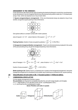 ARRANGEMENT IN TWO DIMENSION :
In two dimensions also there are two ways of packing the identical spheres(in moving from one dimension
to two dimensions it can be imagined that the two dimensional array will be made up of 1-D closed pack
arrays / lines which are stacked one on top of each other.
1. Square arangement(poor arrangement) : If the one dimensional arrays are placed on top of one
another, we get the square packing in twio dimensions.
One sphere will be in constant contact with 4 other spheres.
area of square = a2
= 4r2
; area of atoms in the square =
2
2
r
4
r
4
1





Packing fraction, fraction of area occupied by spheres = 4
r
4
r
2
2



= 0.78( 78% )
2. Hexagonal arrangement(better arrangement) : If each one dimensional array is placed in the cavity
of the just preceding array, we get the hexagonal packing in two dimensions.
area of hexagon = 6 ×
4
3
a2
= 6 ×
4
3
× 4r2
; area of atoms = r2
+
3
1
× 6r2
= 3r2
fraction of area occupied =
6
3
r
3
6
r
3
2
2



–
~ 0.91 ( 91% )
Better packing in 2d: Clearly more no. of spheres are in contact in the hexagonal arrangement, hence the
hexagonal arrangement is considered to be a better way of packing as compared to the square packing.
(4) Classification of unit cells in 3D ; 7 Crystal system + 14 Bravis lattice.
7. 3 DIMENSIONAL SPACE LATTICE
It is the regular arrangement of points in space.
Six parameters are required to completely describe the unit cell: 3 edge lengths and 3 angles.
a, b, c : edge lengths of unit cell (also known as the crystallographic axes.)
are known as the crystallographic angles.
Seven Primitive unit cells in crystals
Cubic
c
a
b
g
a
b ; Tetragonal
a
b
c ; Orthorhombic
a
b
c
;
 