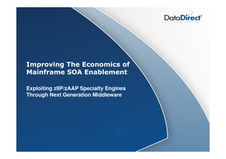 Improving The Economics of
Mainframe SOA Enablement

Exploiting zIIP/zAAP Specialty Engines
Through Next Generation Middle...