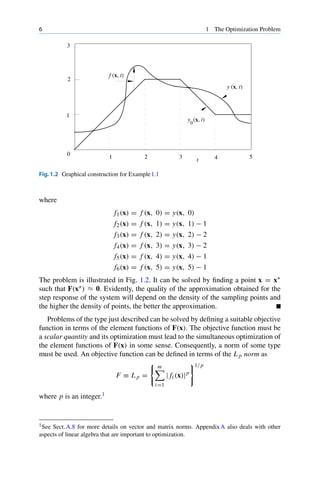 6 1 The Optimization Problem
0
1 2 3 4 5
1
2
3
y (x, t)
y (x, t)
0
f (x, t)
t
Fig.1.2 Graphical construction for Example1.1
where
f1(x) = f (x, 0) = y(x, 0)
f2(x) = f (x, 1) = y(x, 1) − 1
f3(x) = f (x, 2) = y(x, 2) − 2
f4(x) = f (x, 3) = y(x, 3) − 2
f5(x) = f (x, 4) = y(x, 4) − 1
f6(x) = f (x, 5) = y(x, 5) − 1
The problem is illustrated in Fig. 1.2. It can be solved by finding a point x = x∗
such that F(x∗) ≈ 0. Evidently, the quality of the approximation obtained for the
step response of the system will depend on the density of the sampling points and
the higher the density of points, the better the approximation.
Problems of the type just described can be solved by defining a suitable objective
function in terms of the element functions of F(x). The objective function must be
a scalar quantity and its optimization must lead to the simultaneous optimization of
the element functions of F(x) in some sense. Consequently, a norm of some type
must be used. An objective function can be defined in terms of the L p norm as
F ≡ L p =
 m

i=1
| fi (x)|p
1/p
where p is an integer.1
1See Sect.A.8 for more details on vector and matrix norms. AppendixA also deals with other
aspects of linear algebra that are important to optimization.
 