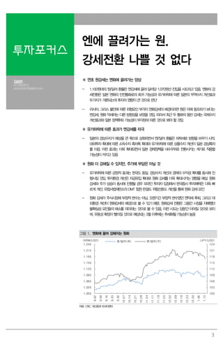 3
투자포커스
엔에 끌려가는 원.
강세전환 나쁠 것 없다
김승현
02.769.3912
economist1@daishin.com
※ 연초 원강세는 엔화에 끌려가는 양상
- 1,100원대의 원/달러 환율은 엔강세에 끌려 달러당 1,070원선 진입을 시도하고 있음. 엔화의 강
세전환은 일본 엔화의 안전통화로의 회귀 가능성과 유가하락에 따른 일본의 무역수지 개선효과
두가지가 거론되는데 후자의 영향이 큰 것으로 판단
- 러시아, 그리스 불안에 따른 위험요인 부각이 엔화강세의 배경이라면 원은 이에 동조하기 보다는
엔강세, 원화 약세라는 다른 방향성을 보였을 것임. 따라서 최근 두 통화의 동반 강세는 국제수지
개선효과와 일본 정책후퇴 가능성이 부각된데 따른 것으로 봐야 할 것임
※ 유가하락에 따른 효과가 엔강세를 자극
- 일본의 경상수지가 예상을 큰 폭으로 상회하면서 엔/달러 환율은 하락세로 방향을 바꾸기 시작.
대외투자 확대에 따른 소득수지 흑자폭 확대와 유가하락에 따른 상품수지 개선이 일본 경상흑자
를 이끔. 이런 효과는 더욱 확대되면서 일본 경제정책을 내수우위로 전환시키는 계기로 작용할
가능성이 커지고 있음
※ 원화 더 강해질 수 있지만, 주가에 부담은 아닐 것
- 유가하락에 따른 긍정적 효과는 한국도 동일. 경상수지 개선과 경제의 수익성 확대를 동시에 진
행시킬 것임. 투자환경 개선은 자금유입 확대로 원화 강세를 더욱 확대시키는 영향을 예상. 원화
강세와 주가 상승이 동시에 진행될 경우 외국인 투자자 입장에서 한국증시 투자매력은 더욱 빠
르게 개선. 유럽사법재판소의 OMT 힙헌 판결도 위험선호도 개선을 통해 원화 강세 요인
- 원화 강세가 주식시장에 부정적 변수는 아님. 오랜기간 부정적 변수였던 엔약세 후퇴, 그리고 대
외환경 개선이 원화강세의 배경으로 볼 수 있기 때문. 원화강세 전환은 그동안 시장을 지배했던
불확실성 요인들의 해소를 의미하는 것으로 볼 수 있음. 이런 시도는 당분간 이어질 것으로 보이
며, 유동성 확장이 빨라질 것으로 예상되는 3월 이후에는 추세화될 가능성이 높음
그림 1. 엔화에 끌려 강해지는 원화
100
103
106
109
112
115
118
121
124
1,000
1,030
1,060
1,090
1,120
1,150
1,180
1,210
1,240
9.02
9.09
9.16
9.23
9.30
10.07
10.14
10.21
10.28
11.04
11.11
11.18
11.25
12.02
12.09
12.16
12.23
12.30
1.06
1.13
(JPY/USD)(KRW/USD) 원/달러(좌) 엔/달러(우)
자료: CEIC, 대신증권 리서치센터
 