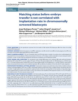 Human Reproduction, pp. 1–13, 2016
doi:10.1093/humrep/dew205
ORIGINAL ARTICLE Infertility
Hatching status before embryo
transfer is not correlated with
implantation rate in chromosomally
screened blastocysts
Jorge Rodriguez-Purata1,*, Julian Gingold1
, Joseph Lee1
,
Michael Whitehouse1
, Richard Slifkin1
, Christine Briton-Jones1
,
Alan Copperman1,2
, and Benjamin Sandler1,2
1
Reproductive Medicine Associates of New York, 635 Madison Ave 10th Floor, New York, NY 10022, USA 2
Obstetrics, Gynecology and
Reproductive Science, Icahn School of Medicine at Mount Sinai, Klingenstein Pavilion, 1176 Fifth Avenue, 9th Floor, New York, NY 10029,
USA
*Correspondence address. Tel: +(212) 756-5777, ext. 330; Fax: (212) 756-5770; E-mail: jorgerdzpurata@gmail.com
Submitted on April 13, 2016; resubmitted on July 3, 2016; accepted on July 21, 2016
STUDY QUESTION: Do the reproductive outcomes from the transfer of fully hatched (FH) blastocysts differ from those of not fully
hatched (NFH) blastocysts?
SUMMARY ANSWER: Biochemical pregnancy rate (BPR), implantation rate (IR), live birth rate (LBR) and early pregnancy loss (EPL) rate
are similar in FH and NFH single euploid blastocyst embryo transfers.
WHAT IS KNOWN ALREADY : The use of extended culture and PGS often leads to transfer of an embryo that is well developed and
frequently FH from the zona pellucida. Without the protection of the zona, an FH embryo could be vulnerable to trauma during the transfer
procedure. To date, no other study has evaluated the reproductive competence of an FH blastocyst transfer.
STUDY DESIGN, SIZE, DURATION: The retrospective study included 808 patients who underwent 808 cycles performed between
September 2013 and July 2015 at a private academic IVF center. Of these, 436 cycles entailed transfer of a NFH blastocyst (n = 123 fresh trans-
fer, n = 313 frozen/thawed embryo transfer (FET)) and 372 cycles entailed transfer of an FH blastocyst (n = 132 fresh, 240 FET). Fresh and FET
cycles and associated clinical outcomes were considered separately. LBR was deﬁned as the delivery of a live infant after 24 weeks of gestation.
PARTICIPANTS/MATERIALS, SETTING, METHOD: Trophectoderm biopsies were performed on Day 5 (d5) or 6 (d6) for embryos
meeting morphology eligibility criteria (set at ≥3BC). Morphologic grading was determined using a modiﬁed Gardner–Schoolcraft scale prior
to transfer. A single euploid embryo was selected for transfer per cycle on either the morning of d6, for fresh transfers or 5 days after proges-
terone supplementation for patients with transfer in an FET cycle. Embryos were classiﬁed as NFH (expansion Grade 3, 4 or 5) or FH (expan-
sion Grade 6) cohorts. The main outcome measure was IR.
MAIN RESULTS AND THE ROLE OF CHANCE: In the fresh transfer group, IR was similar between NFH and FH cycles (53.7% versus
55.3%, P = 0.99, odds ratio (OR) 0.9; 95% conﬁdence interval (CI) 0.6–1.5). Secondary outcomes were also statistically similar between
groups: BPR (65.9% versus 66.7%, OR 1.0; 95% CI: 0.6–1.6), LBR (43.1% versus 47.7%, P = 0.45, OR 1.2; 95% CI: 0.7–1.9) and EPL rate
(22.8% versus 18.2%, OR 1.3; 95% CI: 0.7–2.4). After adjusting for age, BMI, endometrial thickness at the LH surge and oocytes retrieved in
a logistic regression (LR) model, the hatching status remained not associated with IR (P > 0.05). In the FET cycles, IR was similar between
NFH and FH cycles (62.6% versus 61.7%, OR 1.0; 95% CI: 0.7–1.5). Secondary outcomes were similar between groups: BPR (74.1% ver-
sus 72.9%, respectively, OR 1.1; 95% CI: 0.7–1.6), LBR (55.0% versus 50.0%, OR 0.8; 95% CI: 0.6–1.1) and EPL rate (18.9% versus
22.9%, respectively, OR 0.8; 95% CI: 0.5–1.2). After adjusting for age, BMI, endometrial thickness at the LH surge and oocytes retrieved
in an LR model, the hatching status was not shown to be associated with implantation (P > 0.05).
© The Author 2016. Published by Oxford University Press on behalf of the European Society of Human Reproduction and Embryology. All rights reserved.
For permissions, please e-mail: journals.permissions@oup.com
Hum. Reprod. Advance Access published September 26, 2016
atNewYorkUniversityonSeptember28,2016http://humrep.oxfordjournals.org/Downloadedfrom
 