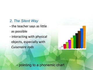 2. The Silent Way
- the teacher says as little
as possible
- interacting with physical
objects, especially with
Cuisenaire rods
- pointing to a phonemic chart
 