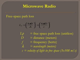 Microwave Radio
Free-space path loss
22
44






=





=
c
fDD
LP
π
λ
π
Lp = free space path loss (unitless)
D = distance (meters)
f = frequency (hertz)
λ = wavelength (meters)
c = velocity of light in free space (3x108 m/s)
 