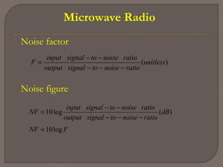 Microwave Radio
Noise factor
)(unitless
rationoisetosignaloutput
rationoisetosignalinput
F
−−−
−−
=
Noise figure
FNF
dB
rationoisetosignaloutput
rationoisetosignalinput
NF
log10
)(log10
=
−−−
−−
=
 