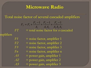 Microwave Radio
Total noise factor of several cascaded amplifiers
32121
3
1
2
1
111
AAA
F
AA
F
A
F
FF n
T
−
+
−
+
−
+=
FT = total noise factor for n cascaded
amplifiers
F1 = noise factor, amplifier 1
F2 = noise factor, amplifier 2
F3 = noise factor, amplifier 3
Fn = noise factor, amplifier n
A1 = power gain, amplifier 1
A2 = power gain, amplifier 2
A3 = power gain, amplifier 3
 