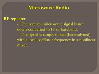 Microwave Radio
RF repeater
- The received microwave signal is not
down-converted to IF or baseband.
- The signal is simply mixed (heterodyned)
with a local oscillator frequency in a nonlinear
mixer.
 