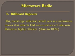 Microwave Radio
b. Billboard Repeater
-flat, metal-type reflector, which acts as a microwave
mirror that reflects EM waves surfaces of adequate
flatness is highly efficient (close to 100%)
 