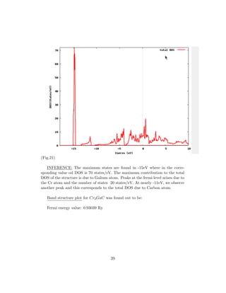 (Fig.21)
INFERENCE: The maximum states are found in -15eV where in the corre-
sponding value od DOS is 70 states/eV. The maximum contribution to the total
DOS of the structure is due to Galium atom. Peaks at the fermi level arises due to
the Cr atom and the number of states 20 states/eV. At nearly -11eV, we observe
another peak and this corresponds to the total DOS due to Carbon atom.
Band structure plot for Cr2GaC was found out to be:
Fermi energy value: 0.93039 Ry
39
 