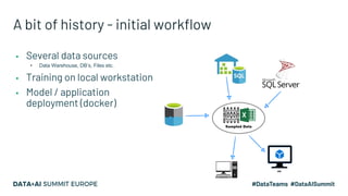 A bit of history - initial workflow
▪ Several data sources
▪ Data Warehouse, DB’s, Files etc.
▪ Training on local workstation
▪ Model / application
deployment (docker)
 