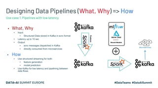 Designing Data Pipelines (What, Why) => How
▪ What, Why
▪ Input:
▪ Structured Data stored in Kafka in avro format
▪ Latency up to 10 sec
▪ Output:
▪ avro messages dispatched in Kafka
▪ directly consumed from microservices
▪ How
▪ Use structured streaming for both:
▪ feature generation
▪ model prediction
▪ Use Kafka for low latency and pipelining between
data flows
Use case 1. Pipelines with low latency
 