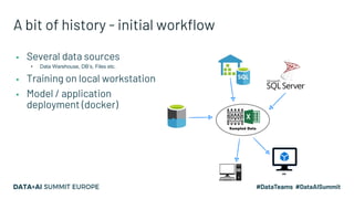 A bit of history - initial workflow
▪ Several data sources
▪ Data Warehouse, DB’s, Files etc.
▪ Training on local workstat...