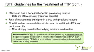 Current Standards and New Directions in the Treatment of Acquired ...