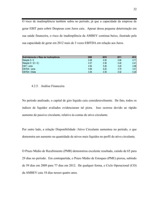 32
O risco de inadimplência também subiu no período, já que a capacidade da empresa de
gerar EBIT para cobrir Despesas com Juros caiu. Apesar dessa pequena deterioração em
sua saúde financeira, o risco de inadimplência da AMBEV continua baixo, ilustrado pela
sua capacidade de gerar em 2012 mais de 3 vezes EBITDA em relação aos Juros.
Endividamento e Risco de Inadimplência 2009 2010 2011 2012
Relação D / E 0.59 0.55 0.66 0.71
Relação D / (D + E) 0.37 0.36 0.40 0.41
EBIT / Juros 4.94 5.26 3.20 2.88
EBITDA / Juros 5.69 6.20 3.70 3.51
EBITDA / Dívida 0.36 0.39 0.32 0.24
4.2.5. Análise Financeira
No período analisado, o capital de giro líquido caiu consideravelmente. De fato, todos os
índices de liquidez avaliados evidenciaram tal piora. Isso ocorreu devido ao rápido
aumento do passivo circulante, relativo às contas do ativo circulante.
Por outro lado, a relação Disponibilidade /Ativo Circulante aumentou no período, o que
demonstra um aumento na quantidade de ativos mais líquidos no perfil do ativo circulante.
O Prazo Médio de Recebimento (PMR) demonstrou excelente resultado, caindo de 65 para
29 dias no período. Em contrapartida, o Prazo Médio de Estoques (PME) piorou, subindo
de 59 dias em 2009 para 77 dias em 2012. De qualquer forma, o Ciclo Operacional (CO)
da AMBEV caiu 18 dias nesses quatro anos.
 
