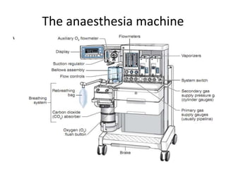 20A. ANAESTHETIC EQUIPMENT AND SAFETY FEATURES.pptx