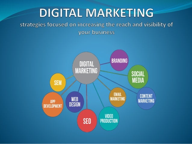digital marketing proposal online marketing proposal