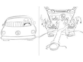 Embedded system in automobile