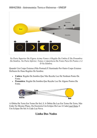 0004258A - Astronomia: Terra e Universo – UNESP
Na Parte Superior Da Figura Acima Vemos A Região Da Umbra E Da Penumbra
Da Sombra. Na Parte Inferior, Vemos A Aparência Da Fonte Para Os Pontos A A
D Na Sombra.
Quando Um Corpo Extenso (Não Pontual) É Iluminado Por Outro Corpo Extenso
Definem-Se Duas Regiões De Sombra:
• Umbra: Região Da Sombra Que Não Recebe Luz De Nenhum Ponto Da
Fonte.
• Penumbra: Região Da Sombra Que Recebe Luz De Alguns Pontos Da
Fonte.
A Órbita Da Terra Em Torno Do Sol, E A Órbita Da Lua Em Torno Da Terra, Não
Estão No Mesmo Plano, Ou Ocorreria Um Eclipse Da Lua A Cada Lua Cheia, E
Um Eclipse Do Sol A Cada Lua Nova.
Linha Dos Nodos
 