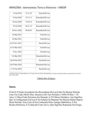 0004258A - Astronomia: Terra e Universo – UNESP
16 Jul 2019 21:31:55 Parcial Da Lua
10 Jan 2020 19:11:11 Penumbral Da Lua
05 Jun 2020 19:26:14 Penumbral Da Lua
05 Jul 2020 04:31:12 Penumbral Da Lua
30 Nov 2020 09:44:01 Penumbral Da Lua
26 Mai 2021 Total Da Lua
26 Mai 2021 Total Da Lua
18/19 Nov 2021 Parcial Da Lua
15/16 Mai 2022 Total Da Lua
8 Nov 2022 Total Da Lua
5/6 Mai 2023 Penumbral Da Lua
28/29 Out 2023 Parcial Da Lua
24/25 Mar 2024 Penumbral Da Lua
17/18 Set 2024 Parcial Da Lua
A Diferença Entre O Tempo Dinâmico E O Tempo Universal, Devido Principalmente À Fricção Causada Pelas Marés, Aumenta De 67s Em 2010
Para 74s Em 2020.
Tabela Dos Eclipses
Saros
O Sol E O Nodo Ascendente Ou Descendente Da Lua Estão Na Mesma Direção
Uma Vez Cada 346,62 Dias. Dezenove De Tais Períodos (=6585,78 Dias = 18
Anos 11 Dias) Estão Próximos Em Duração A 223 Meses Sinódicos. Isto Significa
Que A Configuração Sol-Lua E Os Eclipses Se Repetem Na Mesma Ordem Depois
Deste Período. Este Ciclo Já Era Conhecido Pelos Antigos Babilônios, E Por
Razões Históricas, É Conhecido Como Saros, Que Significa Repetição Em Grego.
 