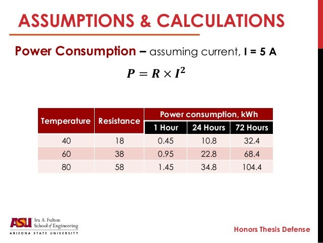 Barrett thesis submission picture