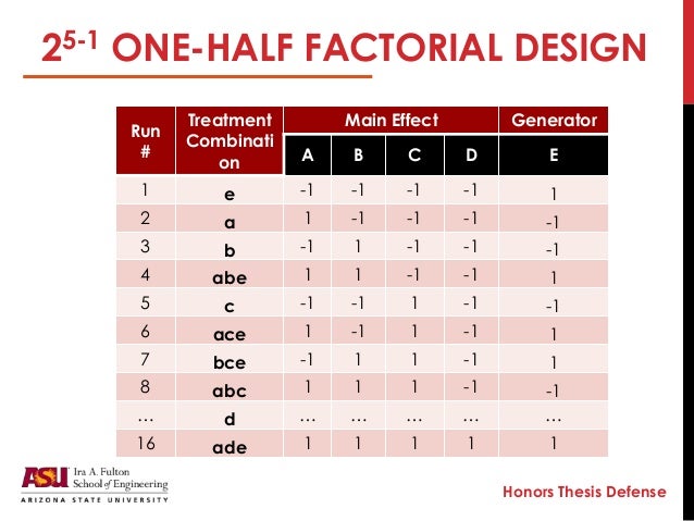 Barrett thesis repository picture