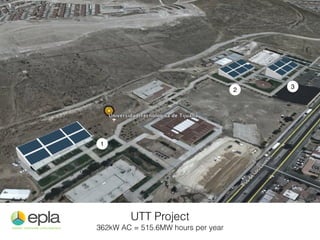 UTT Project
362kW AC = 515.6MW hours per year
3
2
1
 
