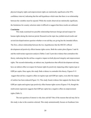 physical integrity rights and empowerment rights are statistically significant at the 95%
confidence interval, indicating that the null hypotheses which state that there is no relationship
between the variables must be rejected. While the results observed are statistically significant,
the limitations for country selection make it difficult to suggest that these results are unbiased.
Conclusion
This study examined two possible relationships between foreign aid and respect for
human rights during the interwar period. Research on the topic has yielded mixed results and
several developed nations question whether or not aid they are giving has the intended effects.
The first, a direct relationship between the two, hypothesizes that the OECD’s official
development aid positively effects human rights scores. Both the scatter plots (figures 3 and 4)
and the multivariate regression analysis (Tables 2 and 3) provide evidence that contradicts this
theory, indicating that the aid has a negative impact on both physical integrity and empowerment
rights. The second relationship, an indirect one, hypothesizes that official development aid may
have an indirect effect on respect for human rights by positively impacting either regime type or
GDP per capita. Once again, this study finds evidence to contradict this theory. Figures 9-11 
suggest that aid has a negative effect on regime type and GDP per capita, even after the impact
of outliers has been reduced (Figure 11). This study found evidence that supports the theory that
GDP per capita and regime type positively effect human rights scores (Figures 5-9), though the
multivariate regression suggests that GDP per capita has a negative effect on empowerment
rights (Table 3).
The next question of interest is why does aid fail? One of the reasons that aid may fail in
this study is due to the countries selected. This study unintentionally focuses on Southeast Asia
31
 