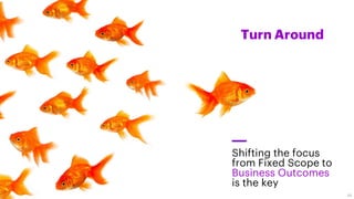 Turn Around
Shifting the focus
from Fixed Scope to
Business Outcomes
is the key
14
 