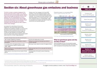 The business case for reducing emissions To suggest amends/updates to content, email: Toby.Pickard@igd.com
Please give us feedback
Section six: About greenhouse gas emissions and business
The Earth’s climate is constantly changing and this
has and continues to have an impact on our natural
environment and the way businesses operate. However,
these climate changes are expected to become more
signiﬁcant over the coming decades and century4
.
According to most climate scientists, these changes
can now be directly linked to human activities, through
activities like burning fossil fuels, and therefore
businesses need to be prepared and able to adapt to
address these challenges.
According to the United Nations Environment
Programme, over the last twenty years we have
witnessed some signiﬁcant changes in our environment.
Businesses need to understand how this direct link
between human activities and climate change will
increase and alter regulation and reputation. Early
action can reduce future costs and help business exploit
opportunities from climate change adaptation5
.
However, even if we manage to limit future GHG
emissions, current and historical emissions mean
that a certain amount of additional global warming is
inevitable6
. The increased warming is projected to have
detrimental effects on our natural environment. Look
at the ‘Projected impact on increasing GHGs’ image
to understand how increased warming will impact our
environment and business operations.
Source: Parry , et al., Nature Reviews Climate Change, 2008
What are greenhouse gases and why
are they an issue?
Greenhouse gases are any of the atmospheric gases
that contribute to the greenhouse effect (warming of the
Earth’s temperature) by absorbing infrared radiation.
4
For historical analysis, see the Met Ofﬁce and UK Climate Impacts Programme web pages, e.g. http://www.metofﬁce.gov.uk/climate-change/guide and http://www.ukcip.org.uk/faq/
5
Department for Business Innovation & Skills, BIS Climate Change Adaptation Plan, March 2010
6
IPCC Contribution of Working Group I to the Fourth Assessment Report of the Intergovernmental Panel on Climate Change 2007
Climate change facts over the last 20 years
36% increase in global CO2
emissions 18 of the 20 hottest years on record
9% increase in average CO2
concentration in Earth’s
atmosphere
Melting of ice sheets and thawing of permafrost in
northern latitudes
An increase of 0.4–0.6 degrees Celsius in mean
surface temperature relative to historical means
(1951–1990)
Warming of ocean waters by nearly 0.5 degrees Celsius
Rapid diminishment of mountain glaciers in terms of
annual mass balance
Global sea level rise of 2.5 mm per year from thermal
expansion
Steady decline in the annual minimum extent of Arctic
sea ice
Growing acidity of the world’s oceans threatening
marine life
Source: Keeping Track of Our Changing Environment: From Rio to Rio + 20 (pdf)
Projected impact on increasing GHGs
(click on image to download, slide 14/16) Contents and
How to use this guide
About this guide
Section one:
Regulation
Section two:
Financial considerations
Section three:
Reputation
Section four:
The future
Section ﬁve:
Next steps and support
Section six:
About greenhouse gas
emissions and business
Section seven:
IGD and sustainability
PAGE 1 OF 3
 