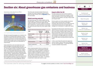 The business case for reducing emissions To suggest amends/updates to content, email: Toby.Pickard@igd.com
Please give us feedback
Section six: About greenhouse gas emissions and business
Source: Historical Overview of Climate Change Science, IPCC (pdf)
Although some greenhouse gases occur naturally in the
atmosphere, the elevated levels (especially of carbon
dioxide and methane) that have been observed by the
Intergovernmental Panel on Climate Change (IPCC) are
directly related, at least in part, to human activities such
as the burning of fossil fuels and the deforestation of
tropical forests.
Carbon dioxide (CO2
) is the most widely known of the
greenhouse gases contributing to global warming. It
accounts for 85% of all greenhouse gas emissions in the
UK. The other gases included in this ‘greenhouse gas
basket’, as deﬁned by the Kyoto Protocol are: methane
(CH4), nitrous oxide (N2O), hydroﬂuorocarbons (HFCs),
perﬂuorocarbons (PFCs) and sulphur hexaﬂuoride (SF6).
(Source: UNFCCC). hydroﬂuorocarbons, perﬂuorocarbons
and sulphur hexaﬂuoride are known as ﬂuorinated
greenhouse gases (F gases). HFCs are the most common
type of F gases and are mainly used as the refrigerant in
air conditioning and commercial refrigeration systems.
The UK has both international (Kyoto Protocol) and
domestic (UK Climate Change Act) targets to reduce
greenhouse gas emissions. See the Regulation section
for further details.
Global warming potential
Each greenhouse gas has a different global warming
potential (GWP), a measure of how much a given mass
of gas is estimated to contribute to global warming
(greenhouse effect). The scale is relative and calculated
over a speciﬁed time, typically 100 years, comparing the
given gas to the same mass of CO2
which is given a GWP
of one.
Carbon dioxide equivalent (CO2
e) is a universal unit
of measurement used in reporting GHG inventories
or footprints and to evaluate releases or avoidance of
releases of different GHG against a common basis. It
relates the GWP of any GHG, to the GWP of one unit of
carbon dioxide. An example is one tonne of methane
will have a CO2
e of 25 tonnes (Source: IPPC). CO2
e is
sometimes abbreviated to just ‘carbon’. It is important
to clarify what is meant when the term is used.
Impact within the UK
The latest projections for the UK show increases in
summer and winter temperatures, increases in winter
rainfall, decreases in summer rainfall (although small
increases are also possible), more days of heavy rainfall
and rising sea levels7
.
Extreme weather and climate variability have already
caused millions of pounds worth of damage to
businesses. Many have been forced to close temporarily
or permanently and the same can happen again if
strategies are not developed to manage these impacts.
For example, the total economic costs of the summer
2007 UK ﬂoods are estimated at about £3.2 billion in
2007 prices, within a possible range of between £2.5
billion and £3.8 billion. Overall, around £2.12 billion
of total economic costs were incurred by households
and businesses. Damages to agriculture, associated
with inundation of over 40,000 hectares, accounted
for about £50 million of the total economic costs of the
ﬂoods8
.
In 2011, insurer Swiss Re reported the highest ever
economic losses in history through natural disasters
and man-made catastrophes – an estimated $370bn
compared to $226bn the year before.
Illustration of the Greenhouse Effect
(click on image to download)
PAGE 2 OF 3
Global Warming Potentials of GHGs
GHG Chemical
formula
GWP for
100 years
Carbon dioxide CO2
1
Methane CH4
25
Nitrous oxide N2
O 298
Hydroﬂuorocarbons HFCs 124 -
14,800
Perﬂuorocarbons PFCs 7,390 -
12,200
Sulphur hexaﬂuoride SF6
22,800
Source: IPCC
Contents and
How to use this guide
About this guide
Section one:
Regulation
Section two:
Financial considerations
Section three:
Reputation
Section four:
The future
Section ﬁve:
Next steps and support
Section six:
About greenhouse gas
emissions and business
Section seven:
IGD and sustainability
7
Summary of the Key Findings from the UK Climate Change Risk Assessment 2012, Defra
8
The costs of the summer 2007 ﬂoods in England, Environment Agency January, 2010
 