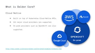 What is Seldon Core?
On-prem
Cloud Native
➔ Built on top of Kubernetes Cloud Native APIs.
➔ All major cloud providers are supported.
➔ On-prem providers such as OpenShift are also
supported.
https://docs.seldon.io/projects/seldon-core/en/latest/examples/notebooks.html
 